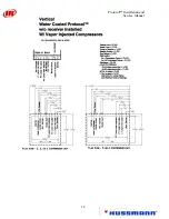 Предварительный просмотр 20 страницы Hussmann Proto-Aire Installation Manual