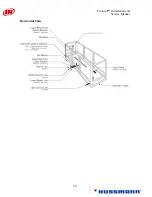 Preview for 24 page of Hussmann Proto-Aire Installation Manual