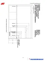 Preview for 36 page of Hussmann Proto-Aire Installation Manual