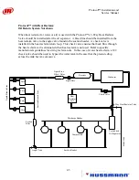 Preview for 47 page of Hussmann Proto-Aire Installation Manual