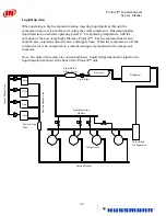 Preview for 50 page of Hussmann Proto-Aire Installation Manual