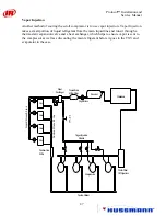 Preview for 51 page of Hussmann Proto-Aire Installation Manual