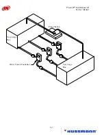 Preview for 58 page of Hussmann Proto-Aire Installation Manual