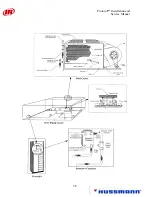 Preview for 62 page of Hussmann Proto-Aire Installation Manual