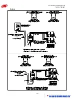 Preview for 88 page of Hussmann Proto-Aire Installation Manual