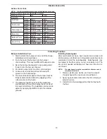 Предварительный просмотр 13 страницы Hussmann Q1-SSN Installation & Operation Manual