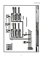 Preview for 24 page of Hussmann RGSSFP Installation And Operation Manual