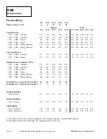 Preview for 4 page of Hussmann RI2-E Technical Data Sheet