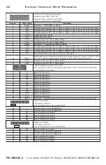 Предварительный просмотр 31 страницы Hussmann RL2SP Installation & Operation Manual