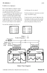 Предварительный просмотр 36 страницы Hussmann RL2SP Installation & Operation Manual