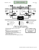 Предварительный просмотр 31 страницы Hussmann Scroll Plus Fibertronic 401789 Installation And Service Manual