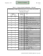 Предварительный просмотр 43 страницы Hussmann Scroll Plus Fibertronic 401789 Installation And Service Manual