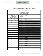 Предварительный просмотр 45 страницы Hussmann Scroll Plus Fibertronic 401789 Installation And Service Manual