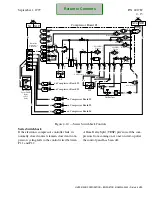 Предварительный просмотр 49 страницы Hussmann Scroll Plus Fibertronic 401789 Installation And Service Manual