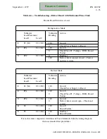 Предварительный просмотр 57 страницы Hussmann Scroll Plus Fibertronic 401789 Installation And Service Manual