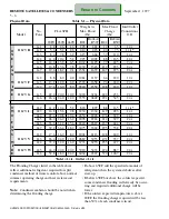 Предварительный просмотр 69 страницы Hussmann Scroll Plus Fibertronic 401789 Installation And Service Manual