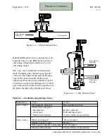 Предварительный просмотр 82 страницы Hussmann Scroll Plus Fibertronic 401789 Installation And Service Manual