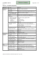 Предварительный просмотр 87 страницы Hussmann Scroll Plus Fibertronic 401789 Installation And Service Manual