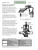 Предварительный просмотр 89 страницы Hussmann Scroll Plus Fibertronic 401789 Installation And Service Manual