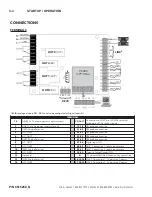 Предварительный просмотр 18 страницы Hussmann SHM Series Installation & Operation Manual