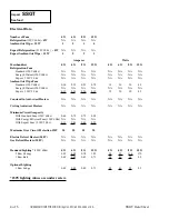 Preview for 4 page of Hussmann SSGT Datasheet