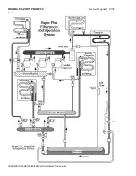 Preview for 22 page of Hussmann Super Plus Service Manual