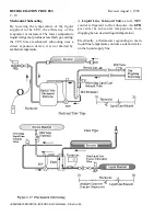 Preview for 30 page of Hussmann Super Plus Service Manual