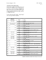 Preview for 45 page of Hussmann Super Plus Service Manual