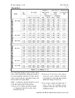 Preview for 76 page of Hussmann Super Plus Service Manual