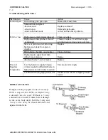 Preview for 89 page of Hussmann Super Plus Service Manual