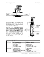 Preview for 90 page of Hussmann Super Plus Service Manual