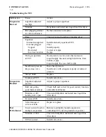 Preview for 95 page of Hussmann Super Plus Service Manual