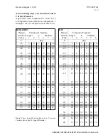 Preview for 111 page of Hussmann Super Plus Service Manual