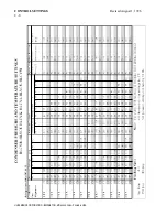 Preview for 116 page of Hussmann Super Plus Service Manual