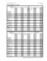 Preview for 117 page of Hussmann Super Plus Service Manual