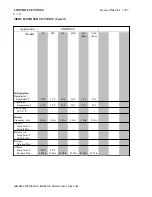 Preview for 118 page of Hussmann Super Plus Service Manual