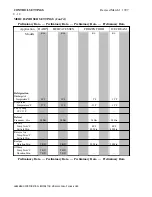 Preview for 120 page of Hussmann Super Plus Service Manual