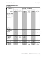 Preview for 127 page of Hussmann Super Plus Service Manual