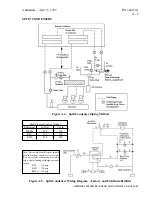 Preview for 140 page of Hussmann Super Plus Service Manual