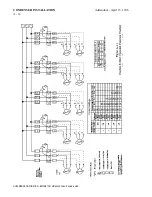 Preview for 147 page of Hussmann Super Plus Service Manual