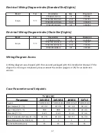 Preview for 17 page of Hussmann TY3ECRC Installation & Operation Manual