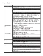 Preview for 23 page of Hussmann TY3ECRC Installation & Operation Manual