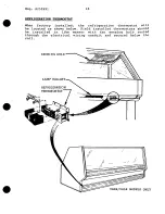 Предварительный просмотр 18 страницы Hussmann VFK Install Manual