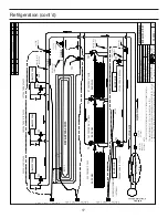 Preview for 17 page of Hussmann VR3-HV-M Series User Manual