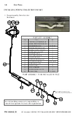 Предварительный просмотр 12 страницы Hussmann XR75CX Installation & Operation Manual