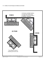 Предварительный просмотр 19 страницы Hussong Kozy Heat BELLINGHAM 52 Installation And Operation Manual