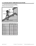 Предварительный просмотр 39 страницы Hussong Kozy Heat BELLINGHAM 52 Installation And Operation Manual