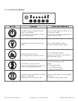 Preview for 23 page of Hussong Kozy Heat Fireplaces OSO-29 Installation And Operation Manual