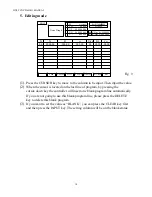 Предварительный просмотр 16 страницы HUST CNC H6D-B3 Operation Manual