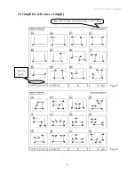 Предварительный просмотр 27 страницы HUST CNC H6D-B3 Operation Manual